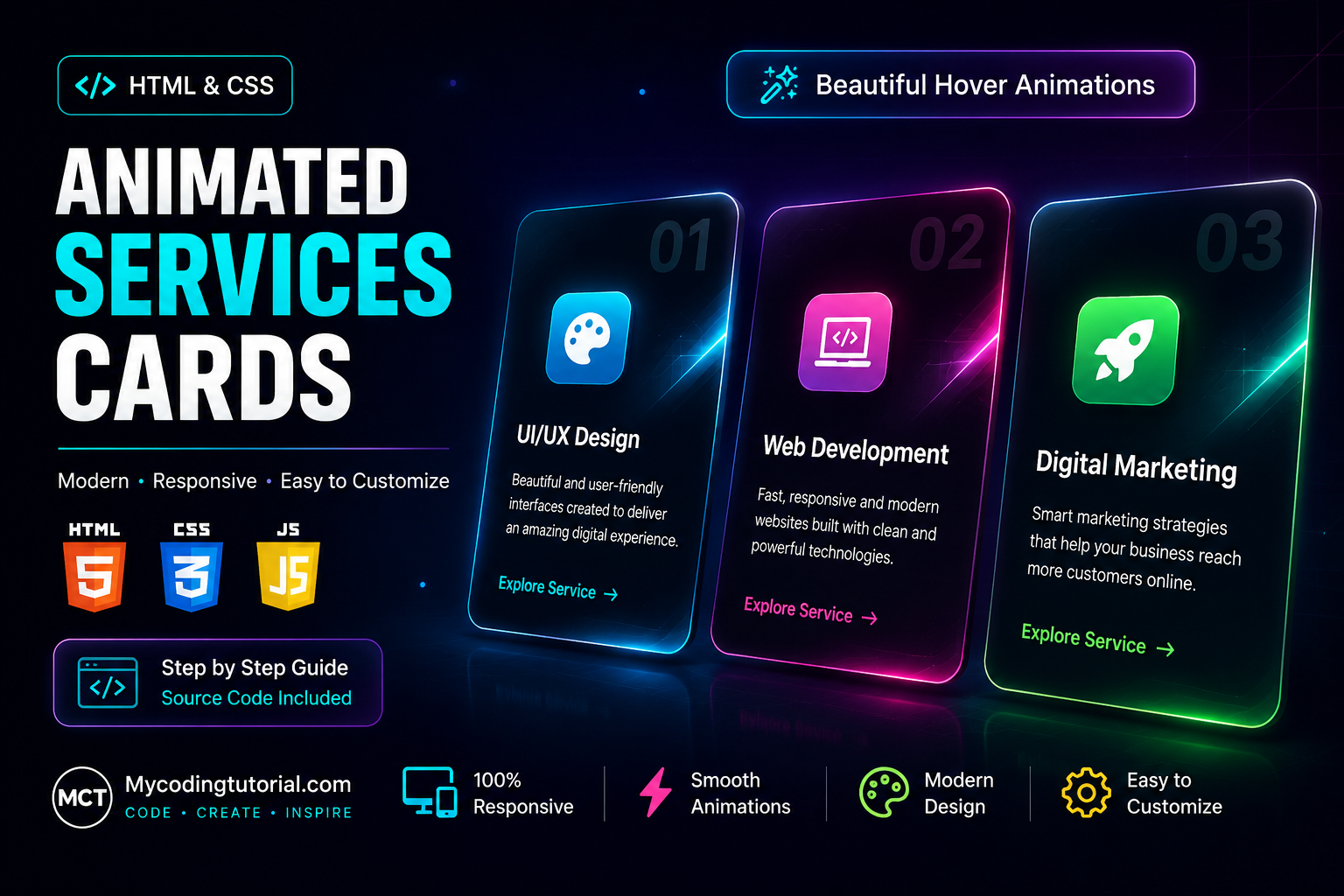 Animated Services Cards