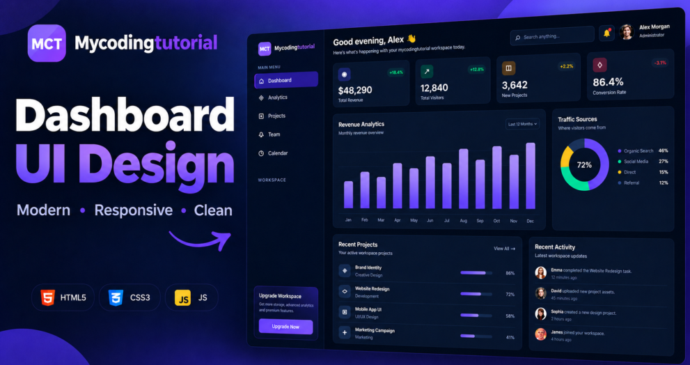 Creative-Dashboard-UI